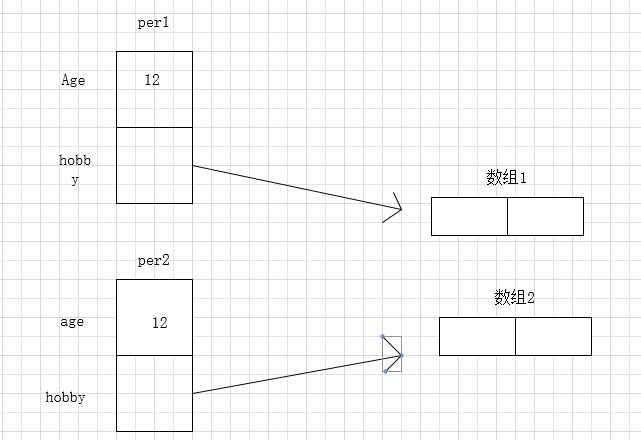 技术分享图片