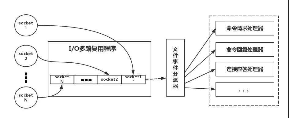 技术图片