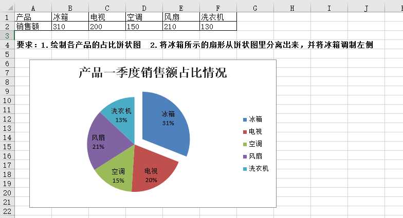 技术图片