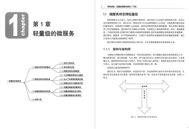 前阿里P8架构师良心出版《架构探险轻量级微服务架构上下册》PDF