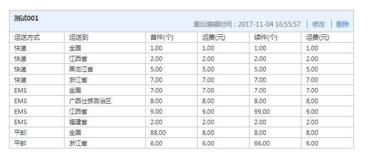 技术分享