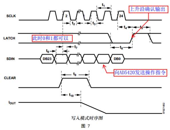 技术图片