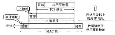 技术图片