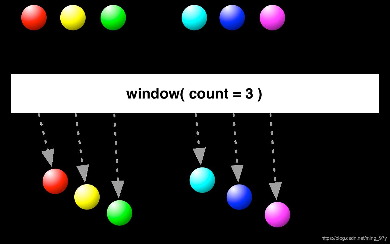 img-window(count)