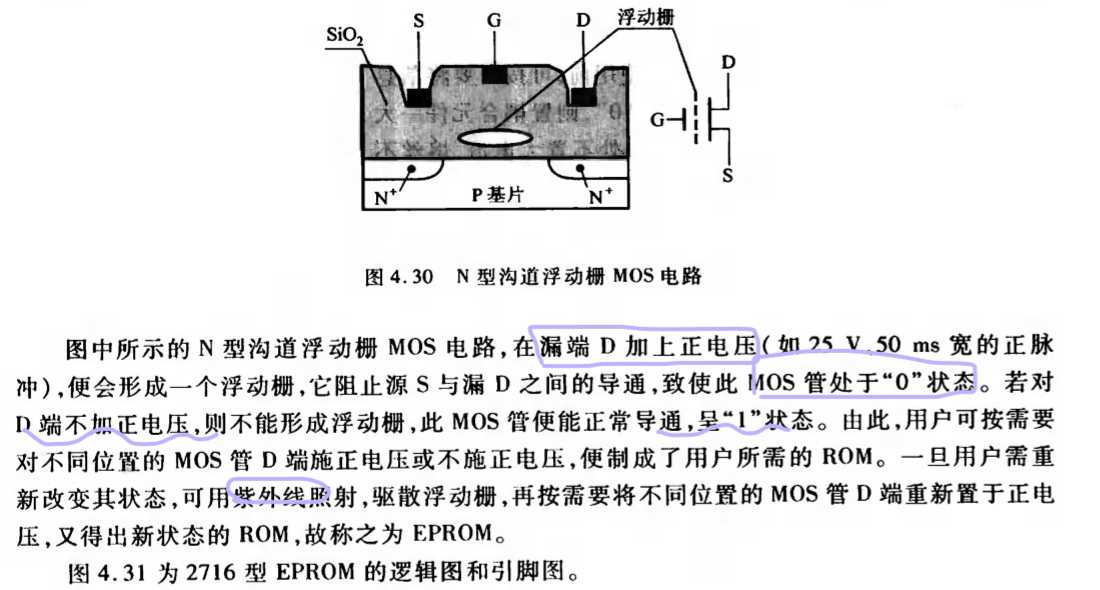 技术图片