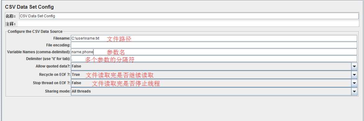 技术分享图片