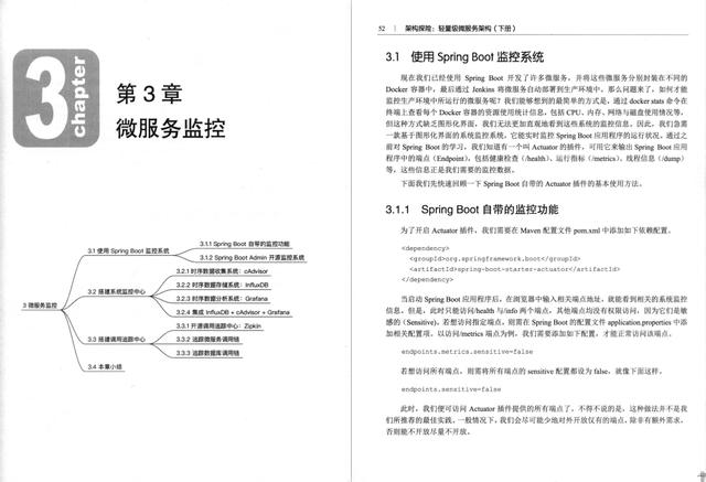 前阿里P8架构师良心出版《架构探险轻量级微服务架构上下册》PDF