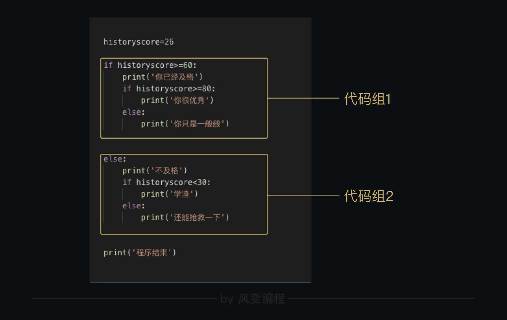 技术图片