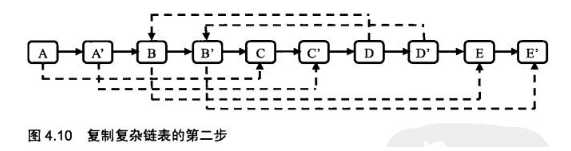 技术图片