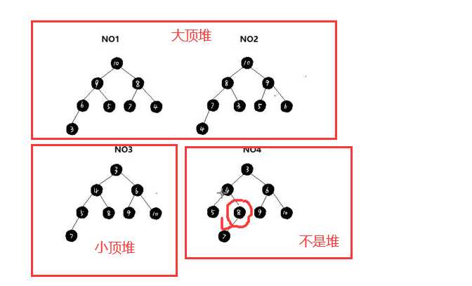 技术图片