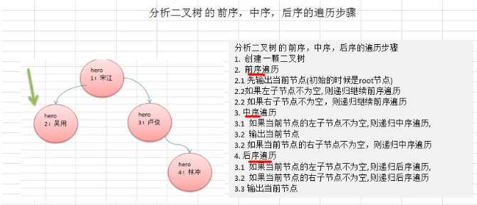 技术图片