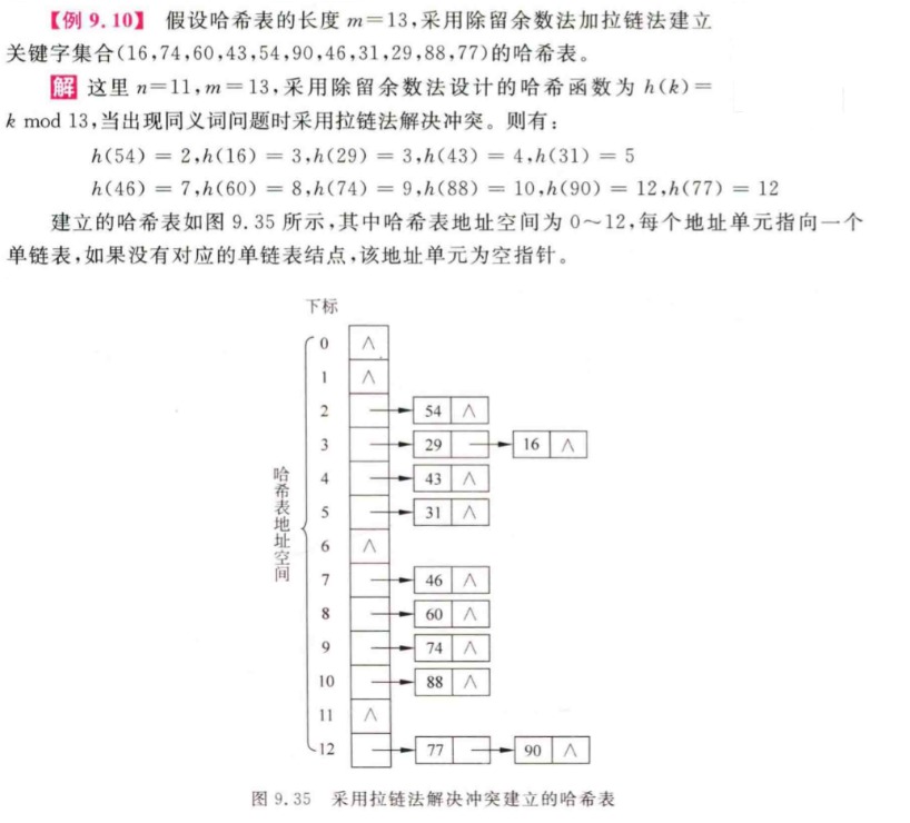 技术图片