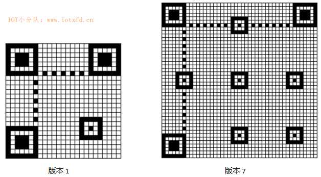 技术图片