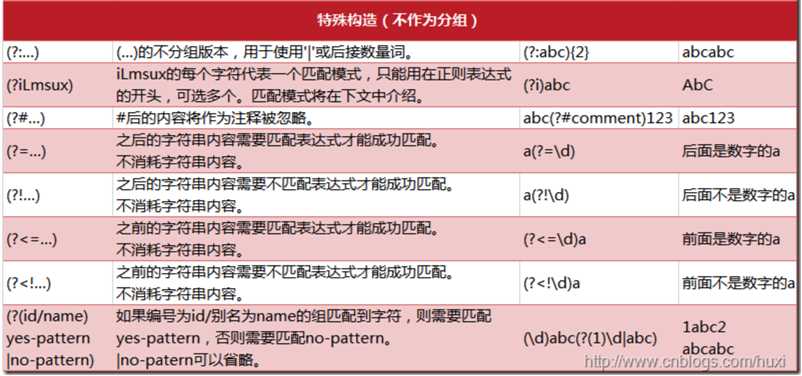 技术图片