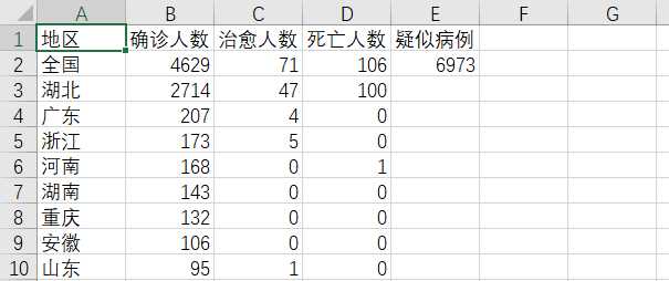 技术图片