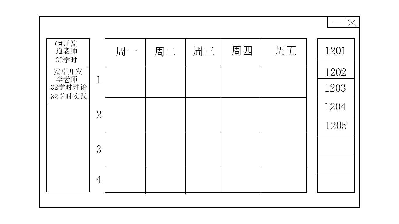 技术分享