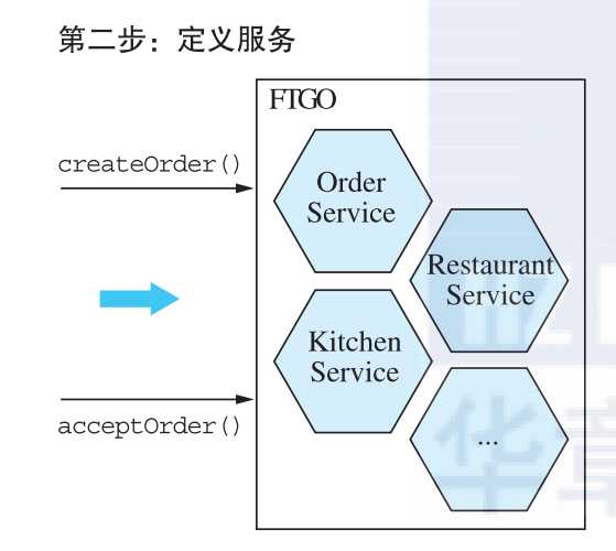 技术图片