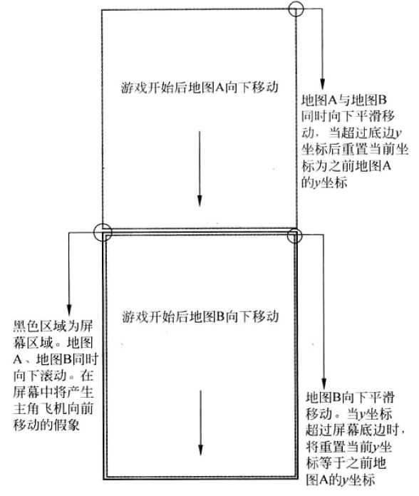 技术图片