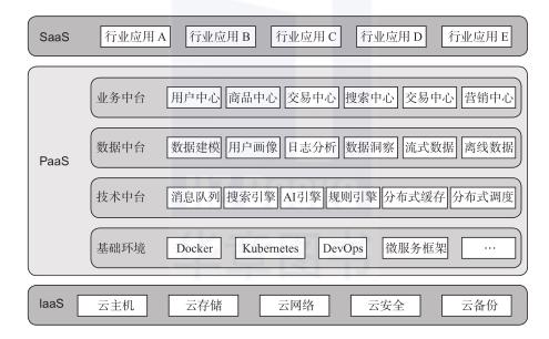 技术图片