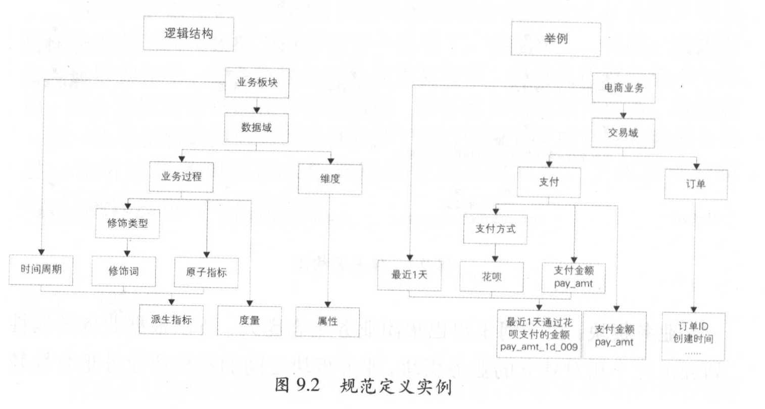 技术图片