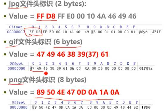 技术图片