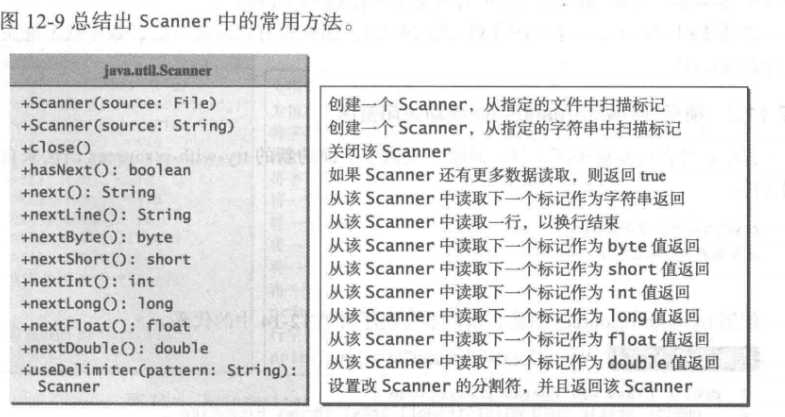 技术图片