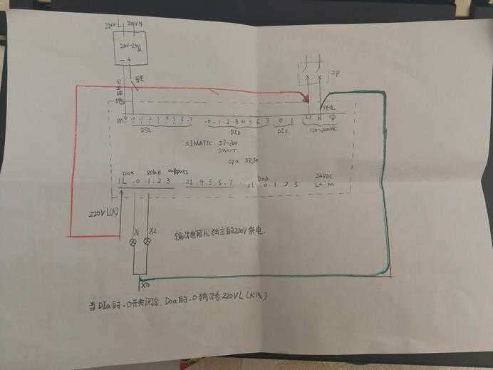 技术图片