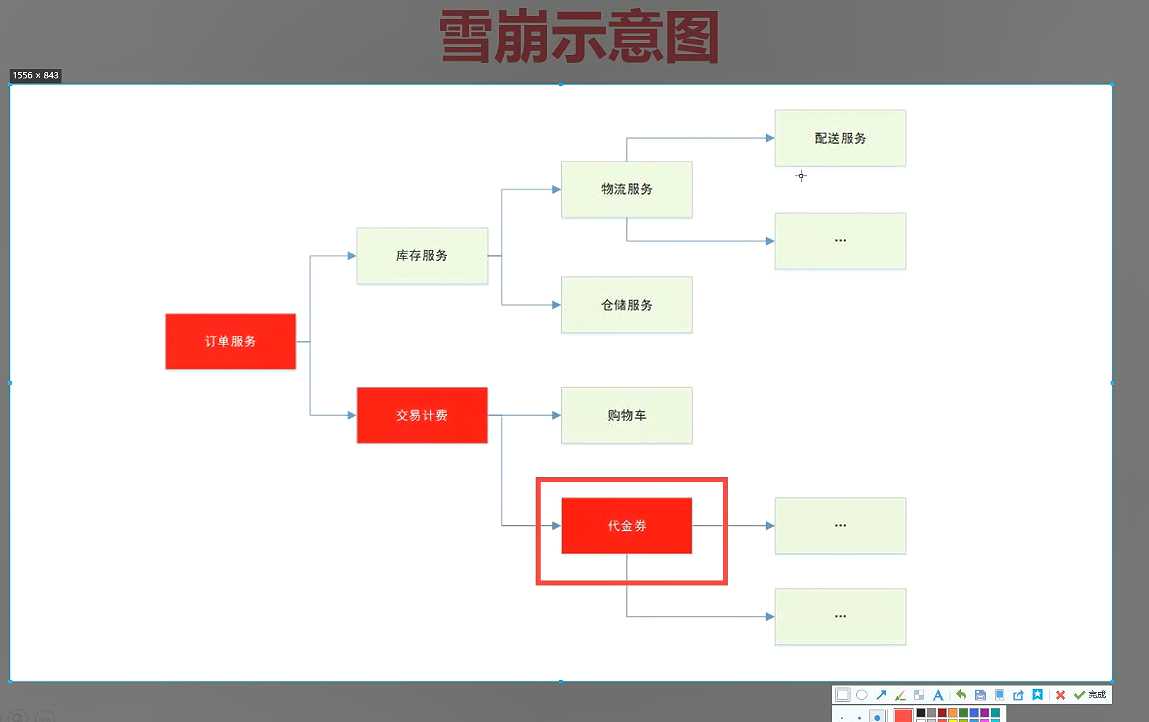 技术图片