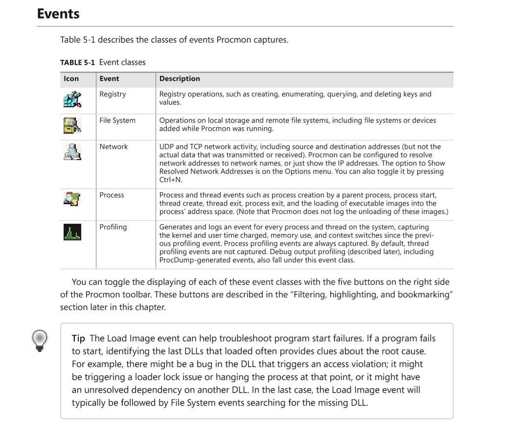 class of events 截自《Troubleshooting with the Windows Sysinternals Tools》（英文版）