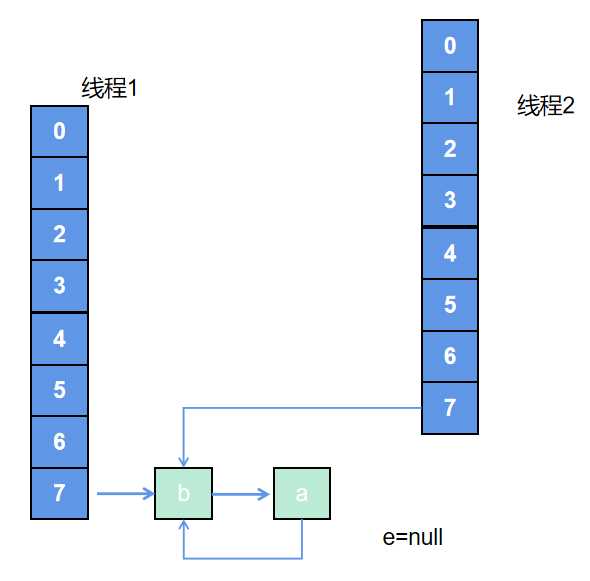 图4-3