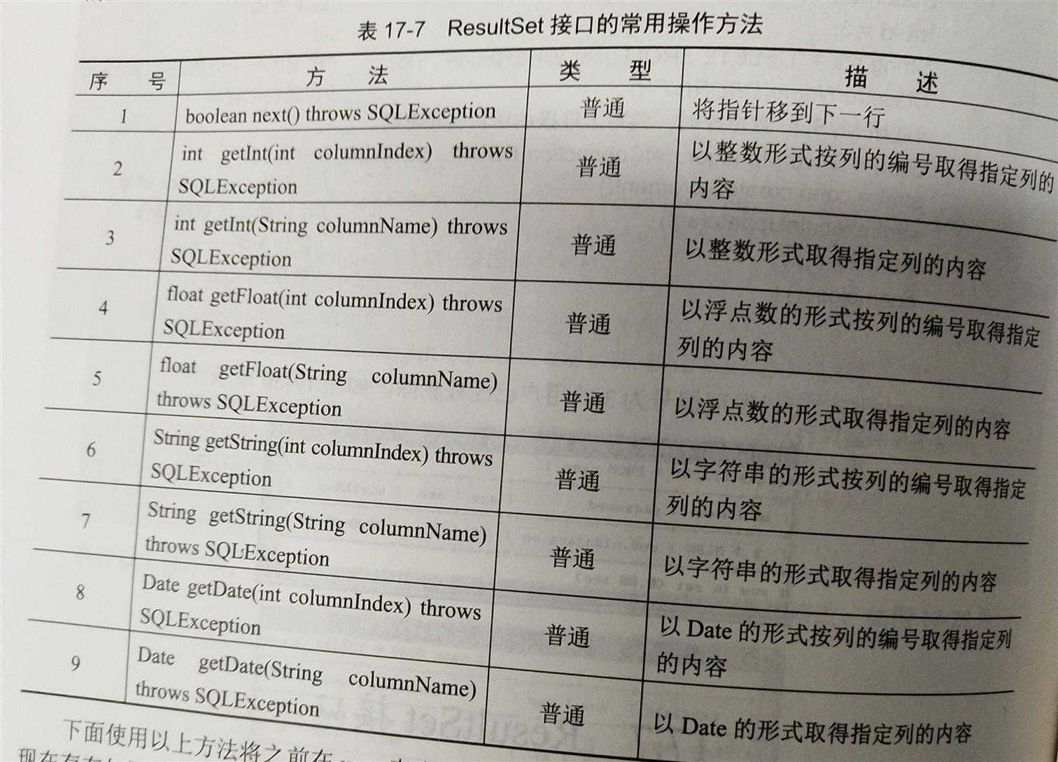 技术图片