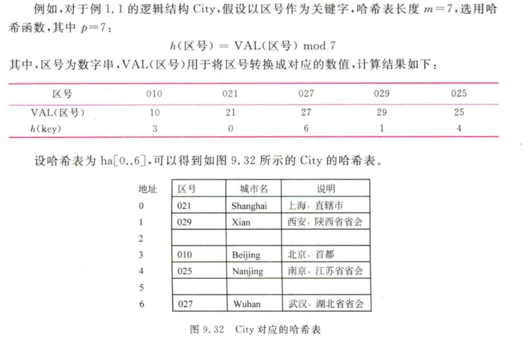 技术图片