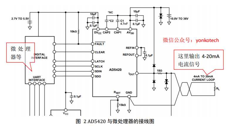 技术图片