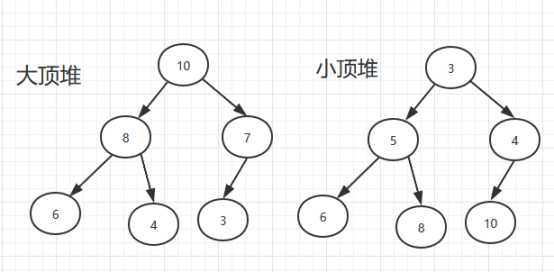 技术图片