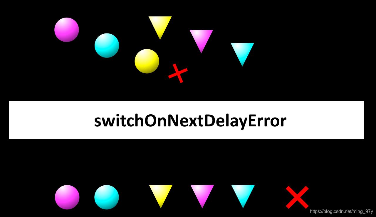 img-switchOnNextDelayError