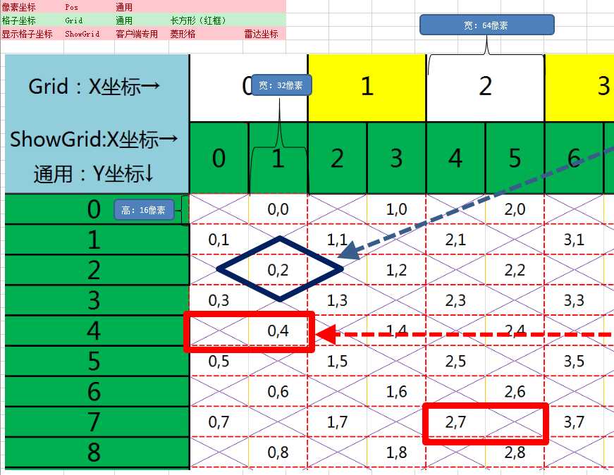 技术图片