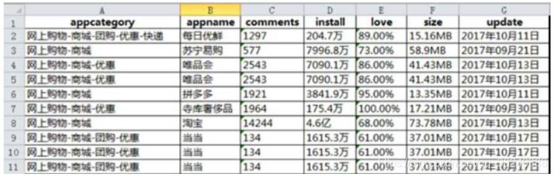 [外链图片转存失败,源站可能有防盗链机制,建议将图片保存下来直接上传(img-woWeaqTU-1585923940266)(attachment:image.png)]