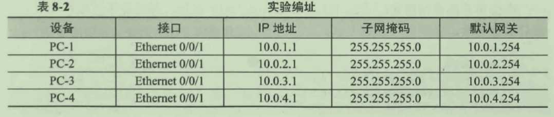 技术图片