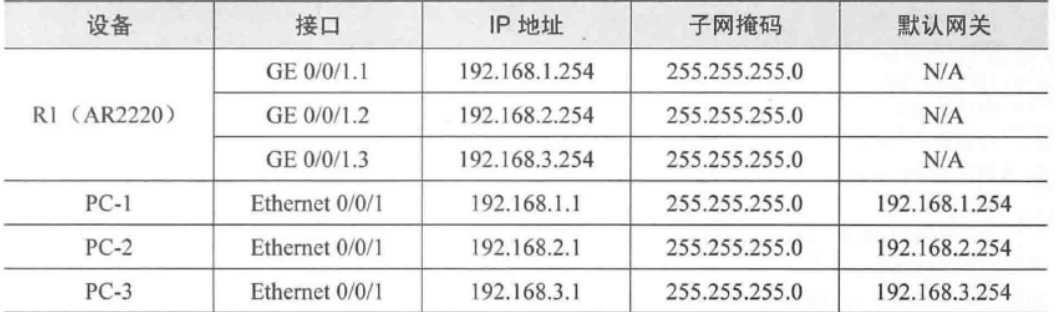 技术图片