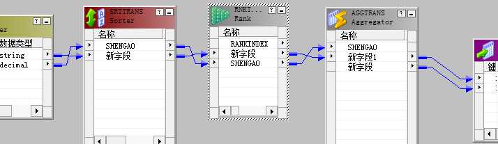 技术分享