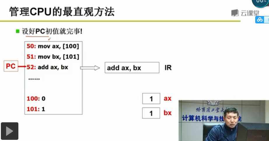 技术图片