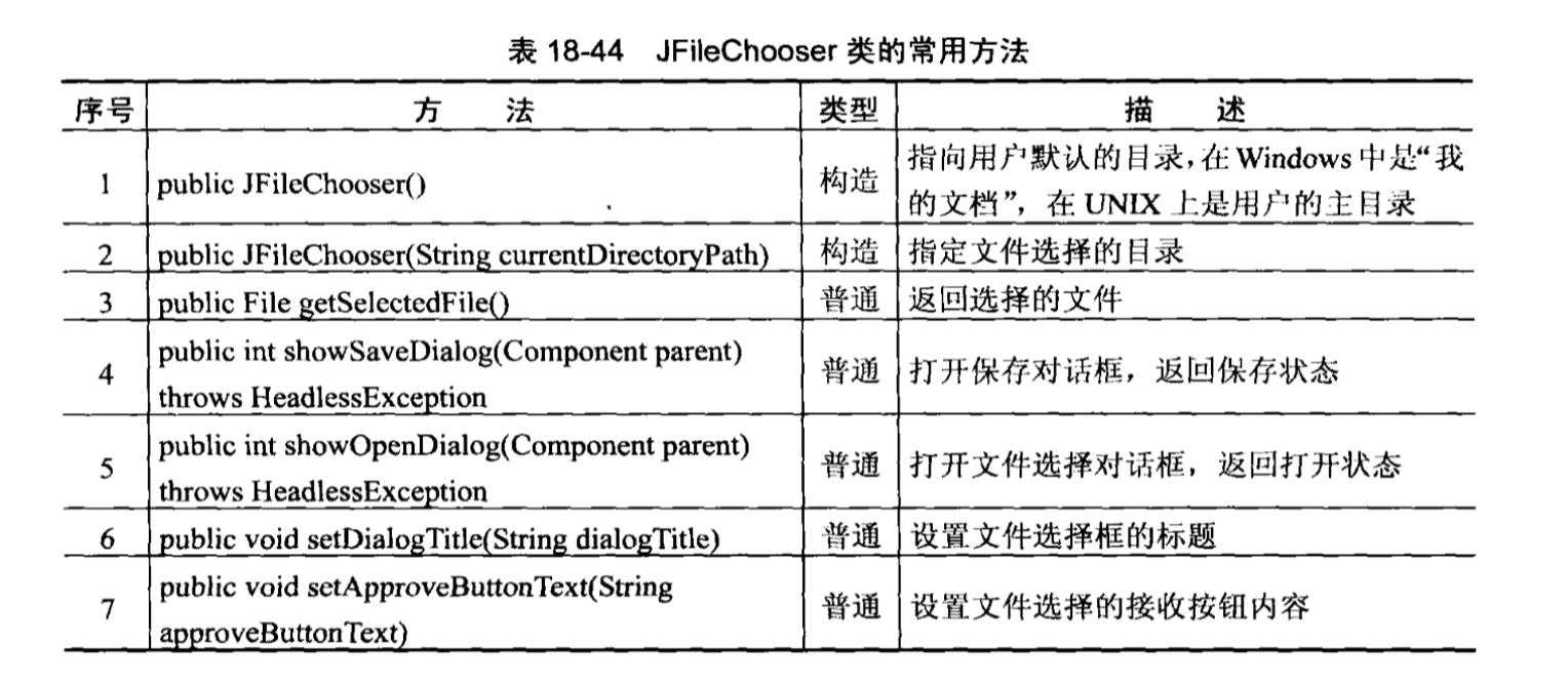 技术图片