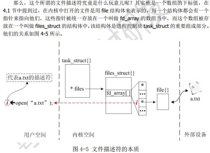 技术图片