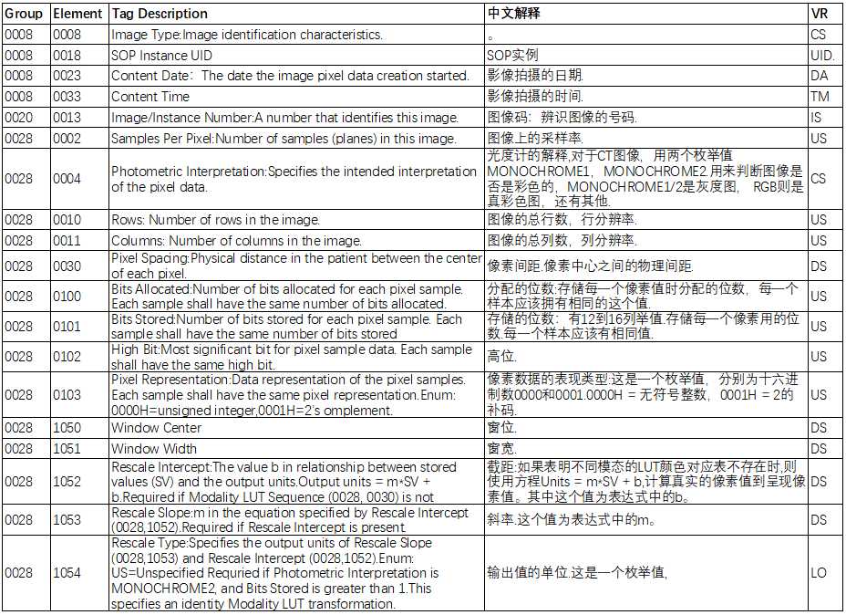 技术图片