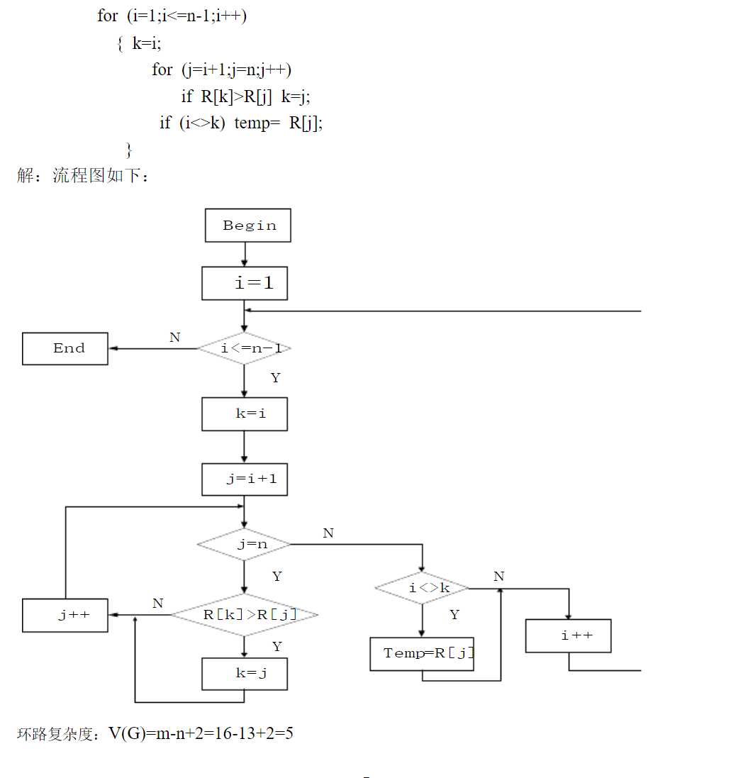 技术图片