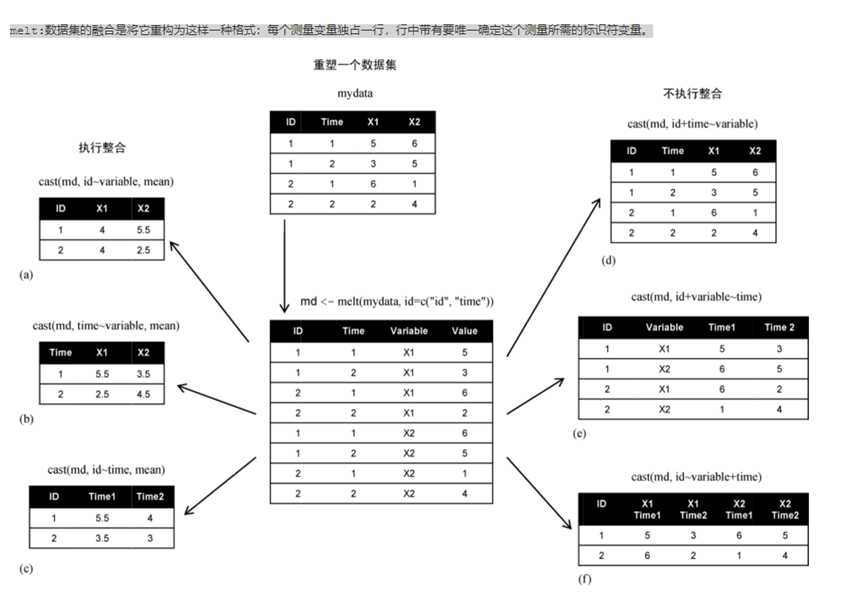 技术图片