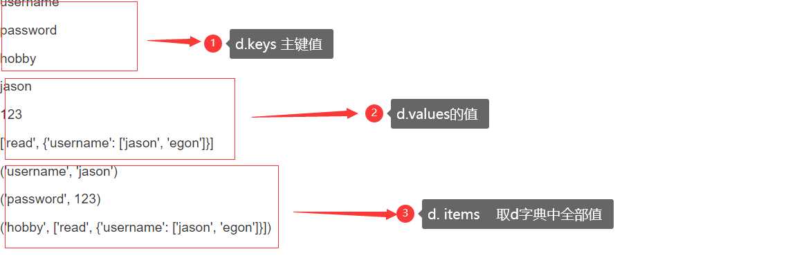 技术图片