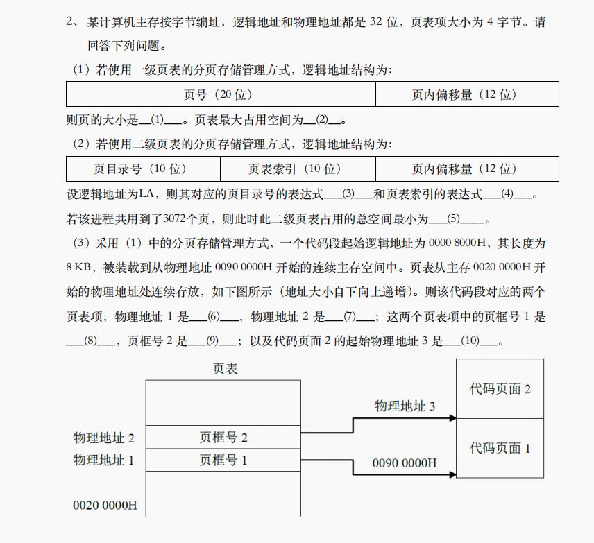 技术图片