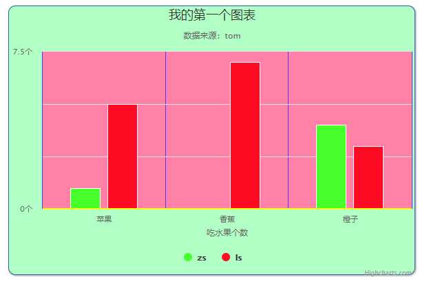 技术图片