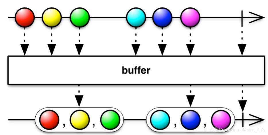 img-buffer